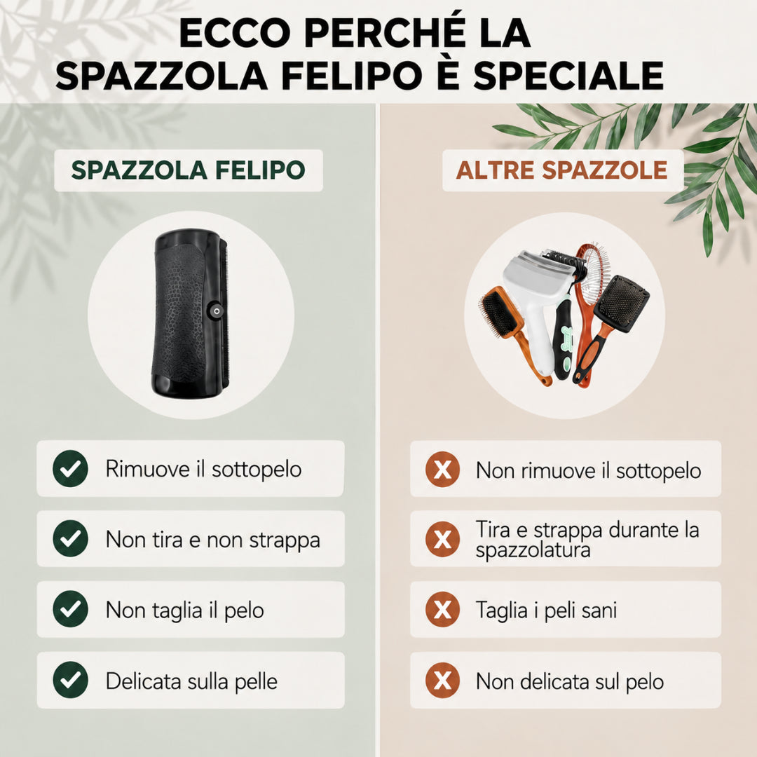 Spazzola Pro per Cani — Anti-Sottopelo