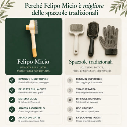 Micio — Spazzola Premium Auto-Pulente per Gatti
